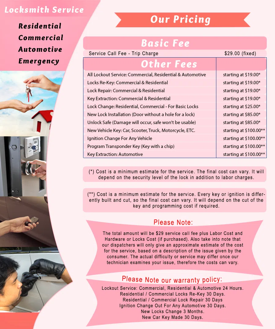 Galaxy Locksmith Store Mequon, WI 262-293-2586 - Pricelist-1